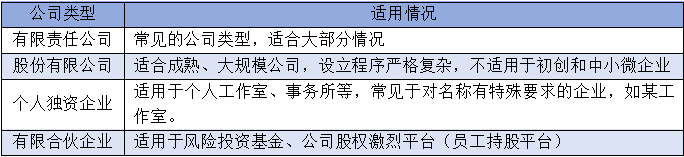 南方小土豆勇闖哈爾濱，元旦三天旅游收入 59.14 億元，上海注冊旅游公司還不晚!