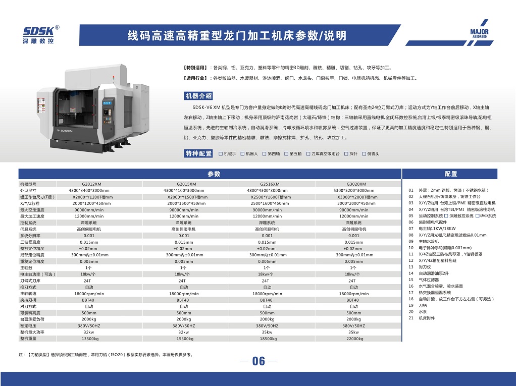 上海子公司的注冊(cè)流程是怎樣的？